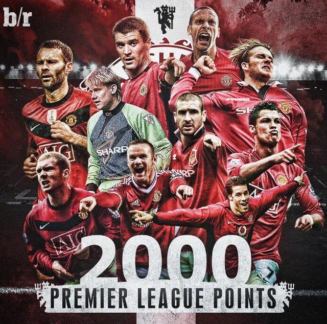 体分享塑形 体分享塑形